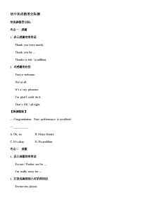 初中英语情景交际题