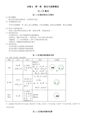 高中数学必修一第一章集合与函数的概念复习资料