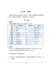 初中英语语法汇总new