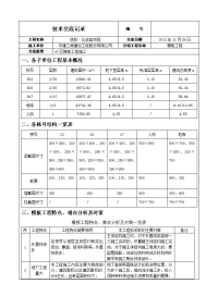 模板分项施工技术交底