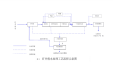 煤矿污水处理站工艺流程图新-(16422)