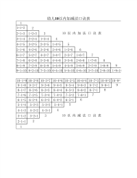 幼儿10以内加减法口诀表(1张A4)