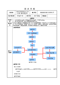 抗浮锚杆施工技术交底