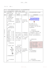 【教案】高中篮球精选教案