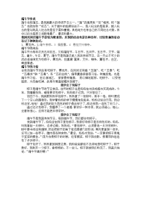 端午节手抄报资料.doc