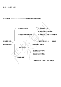 生物必修一第一章