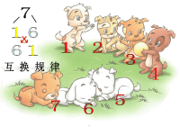 幼儿园大班数学7的组成课件（幼儿园PPT课件）