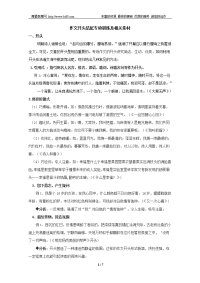 作文开头结尾专项训练及相关素材