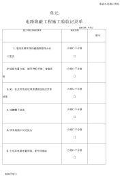 家装水电施工验收单