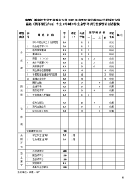 季经济学科经济学类统设专业new