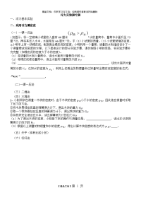 初中物理中考浮力实验设计题专题