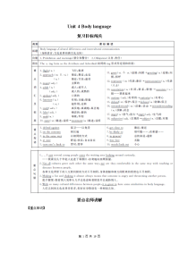 高中英语复习资料-必修4-Unit4-Body-language