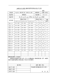 建筑物照明通电试运行记录文稿