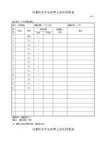 作业人员安全生产责任制考核表（水电工）