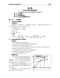 西方经济学(宏观经济学部分)58305