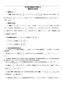 人教版--高中数学椭圆专题复习资料