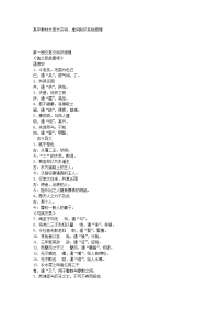 000035高中教材文言文实词、虚词