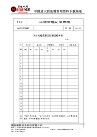 污水处理设备运行情况检查表