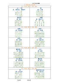 人版小学语文古诗词全集