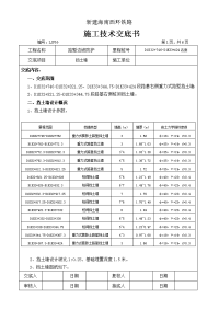 D1K32+746-D1K33+424右侧挡土墙施工技术交底