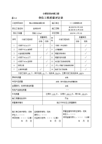 青山水库除险加固工程土地灌溉单位工程质量评定表