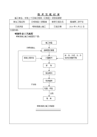 喷混凝土施工技术交底