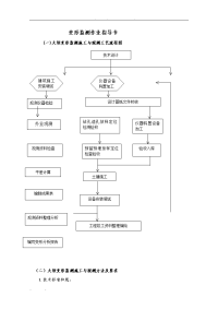 路面施工项目作业指导书全集139