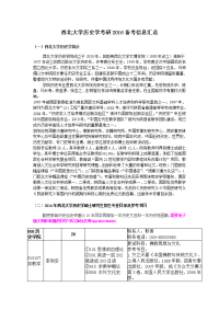 西北大学历史学考研2016备考信息汇总