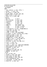 高中语文课本文言文知识点汇集