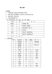 砌筑工程施工技术交底-(1)