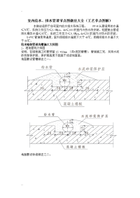 【施工工艺】室内给水、排水管道节点图做法大全(节点图解)