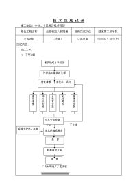 《衬施工技术交底》word版