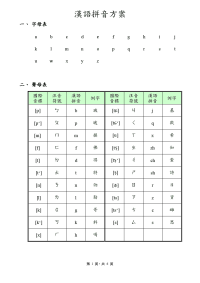 汉语拼音方案