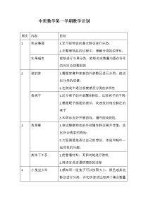 完整儿童活动课程中班数学上学期教学计划.doc