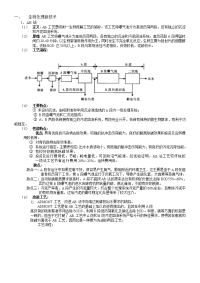 废水处理新技术个人整理资料