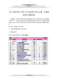 2014.龙湖.恒大.万科三巨头标准工序与工期;从拿地到交付