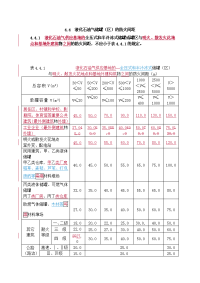 建筑设计防火规范教材