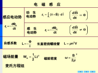 大学物理期末复习