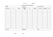 工业金属管道工程施工规范方案gb50235-2010附录a.0.1-a.0.17