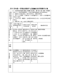 2014学年第一学期中班数学与主题融和的学期教育计划