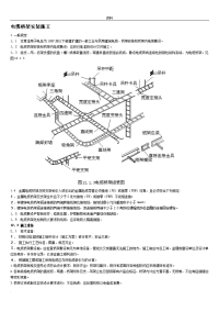 电缆桥架线槽安装规范工艺设计施工图集