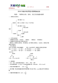 2010年高中化学复习资料人教版知识完全复习珍藏资料