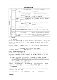 初中英语名词专项练习题