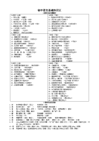 初中文言文复习集锦