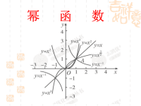 高中数学人教必修一 幂函数 课件 (2)