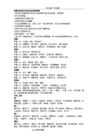 小学、幼儿园.食堂菜谱