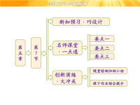 高中物理课件生活中的圆周运动