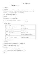 高中数学寒假专题复习资料第二讲解析几何新人教A版必修2