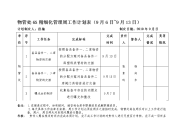 物管处6S精细化管理周工作计划表9月6日9月13日