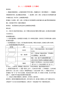 高中数学(程序框图)教案2 新人教A版必修3 教案